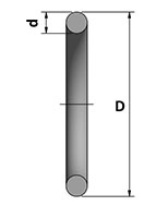 HDBR(O-RING) Round_2