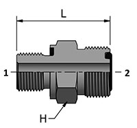 HDMC-GE with Ends