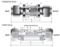 V33-Series-Poppet-Check-Valves-Dimensional-Drawing