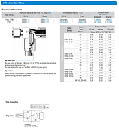 V76 Technical Information