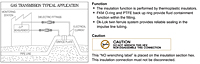 Gas Transmission Typical Application