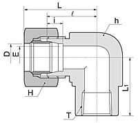 BLF Series Metric Female Elbow Fittings-2