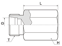 BJ Series Presetting Jig Fittings-2