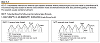 ISO 7-1