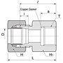 BGC Series Metric Gauge Connector Fittings-2