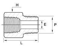 GAAMF Series Adapter Fittings-2