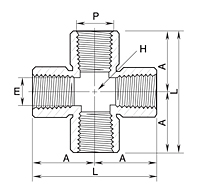 GX Series Cross Fittings-2