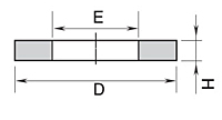 DGC Series ISO Parallel Copper Gaskets-2