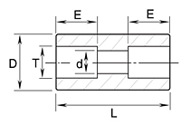 GUSW Series Union Fittings-2