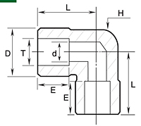 GLSW Series Union Elbow Fittings-2