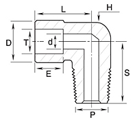 GLMSW Series Male Elbow Fittings-2