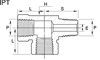 GTR Series Run Tee Fittings-2