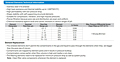 Sintered Elements Technical Information