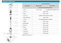 VG16 Needle Valves_Material of Construction