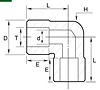 GLSW Series Union Elbow Fittings-2