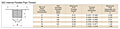 ISO Internal Parallel Pipe Thread